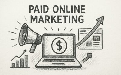 Paid Online Marketing Guide: Strategies for 2026 Success